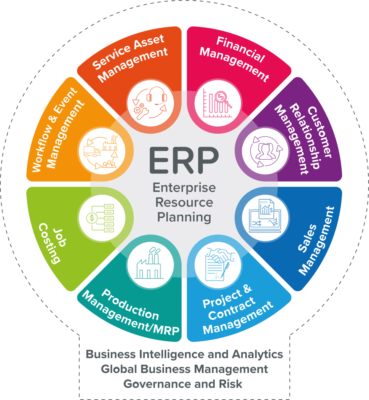 CRM Features