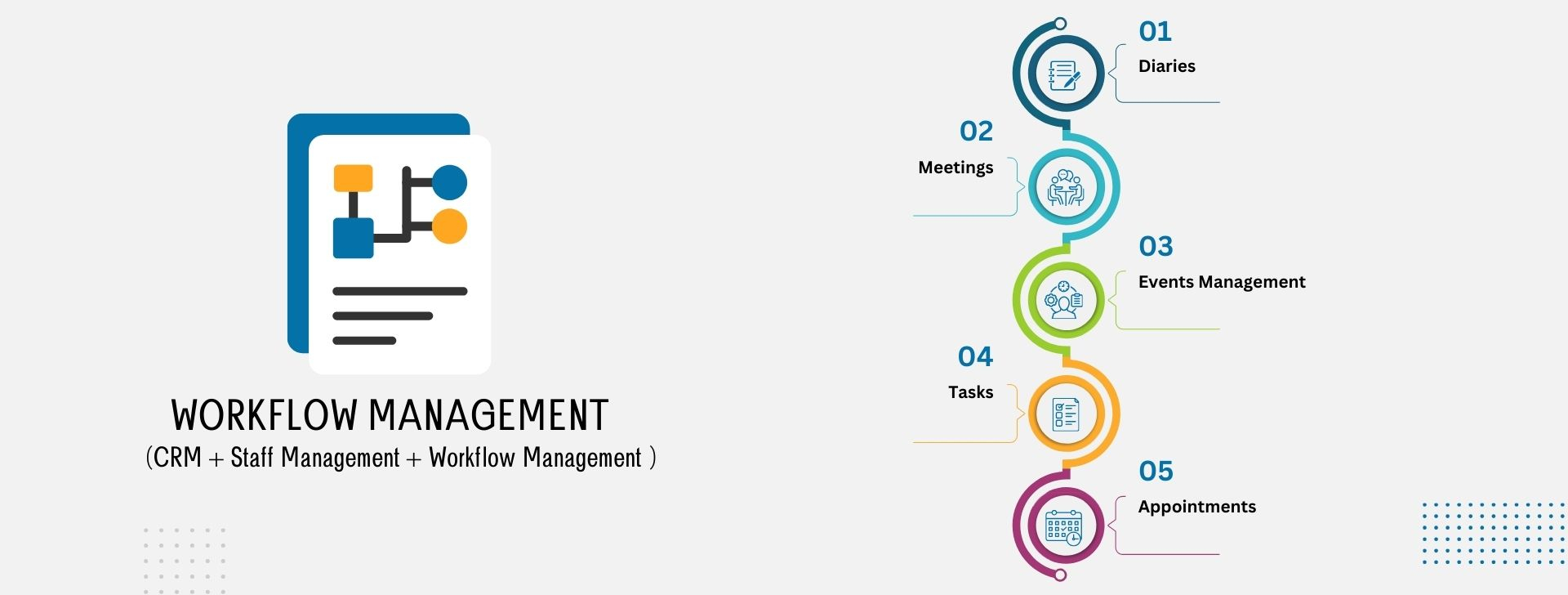 workflowPage-banner